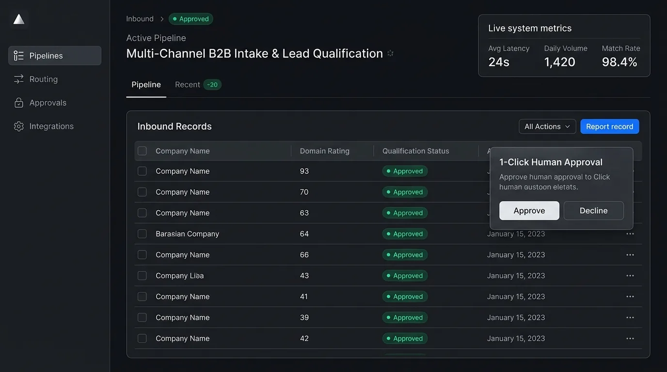 LEAD INTAKE WORKFLOW DEMONSTRATION preview