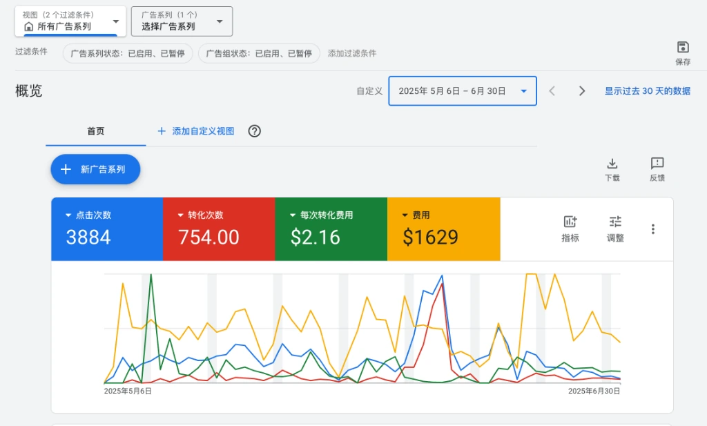 Google 搜索拦截 + 意图分层获客