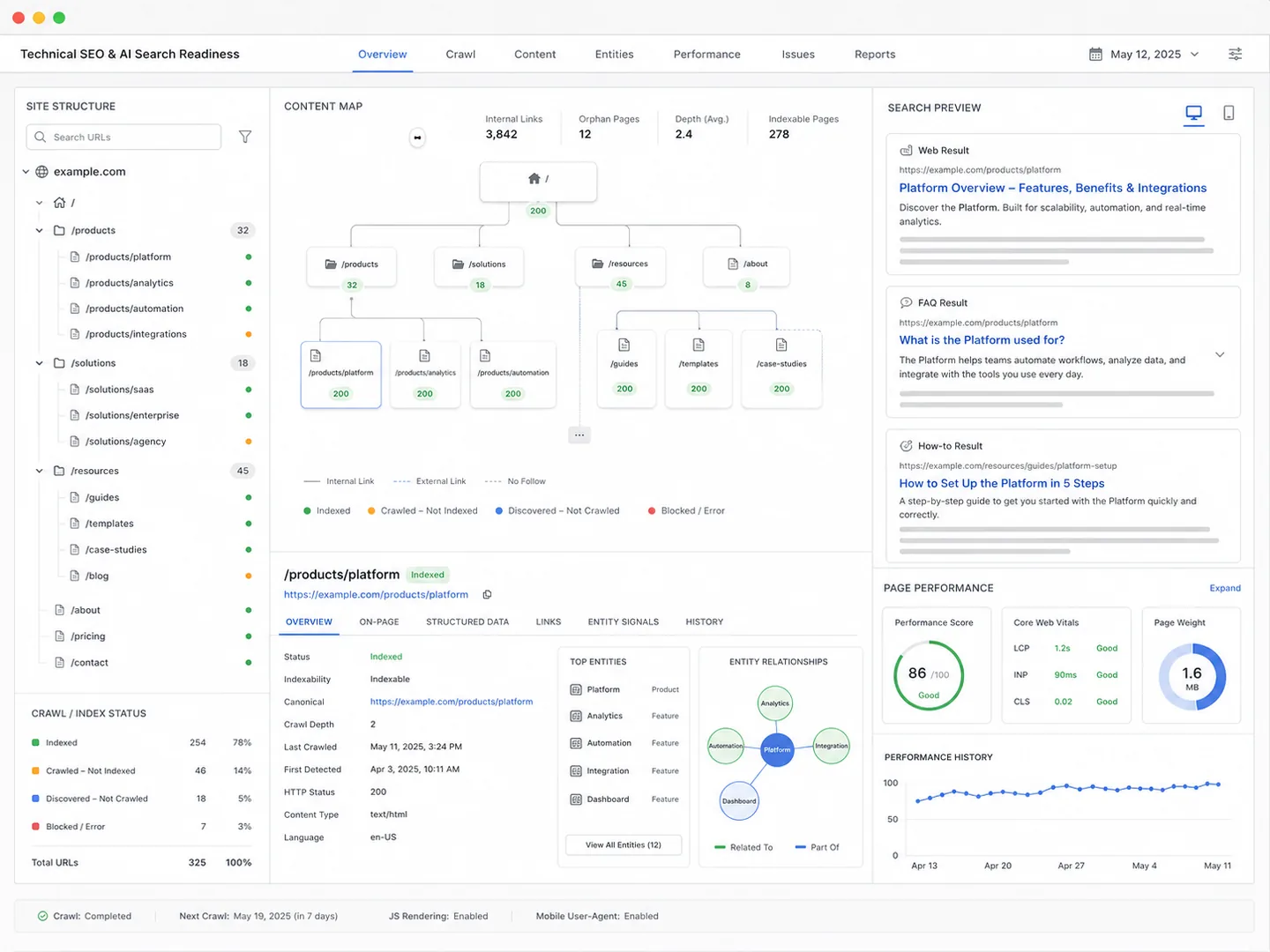 Technical SEO & GEO