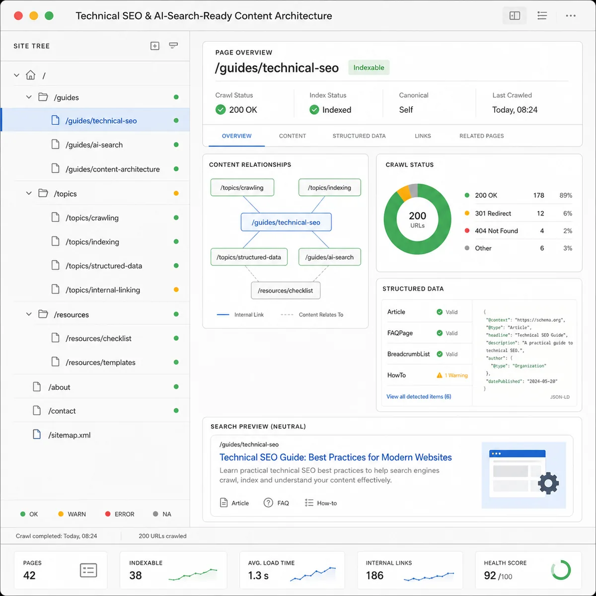 Generative Engine Optimization (GEO): How to Get Cited in ChatGPT & Perplexity